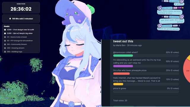 【PARTNER PUSH】3d debut & start of Subathon!  ❄️