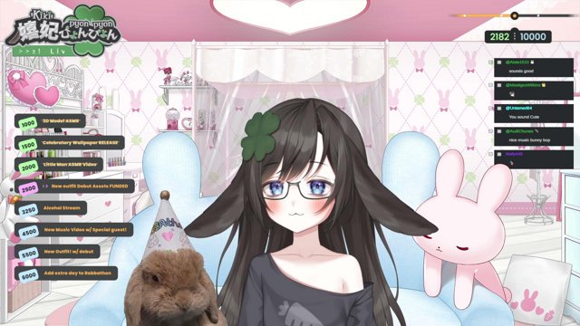 Come and see my Rabbathon!!! | Kiki's Rabbathon Day 2