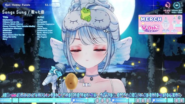 !s requests open! cover release! - !cover !music !555 !dono !throne !secret