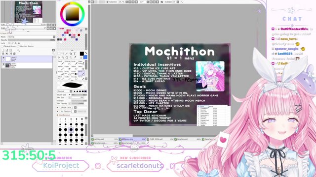 [UNCAPPED MOCHITHON DAY 36]⭐ $1 = 1 Min ⭐FIRST TIME PLAYING NIKKE CHAPTER 30⭐ PLAYING KINGDOM COME DELIVERANCE 2 TODAY ⭐ LEARNING⭐ !donothon