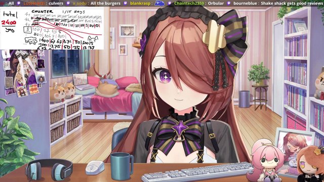 【SUBATHON】DAY 1! How bad at geoguessr am I? Yes. !subathon | ♡ VTuber