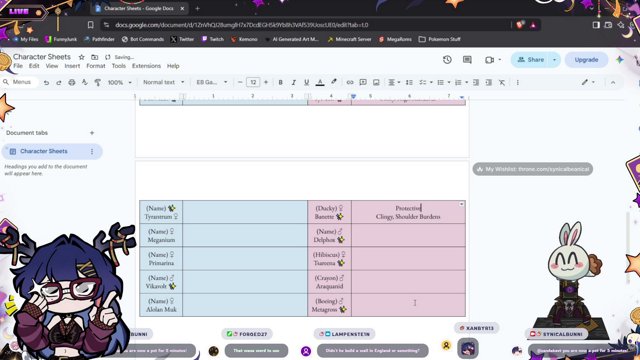 VTuber Synical: Announcement + Nuzlocke Isekai Prep + Chat TTRPG Planning ||【!sponsors】【!clip】【!socials】【!throne】