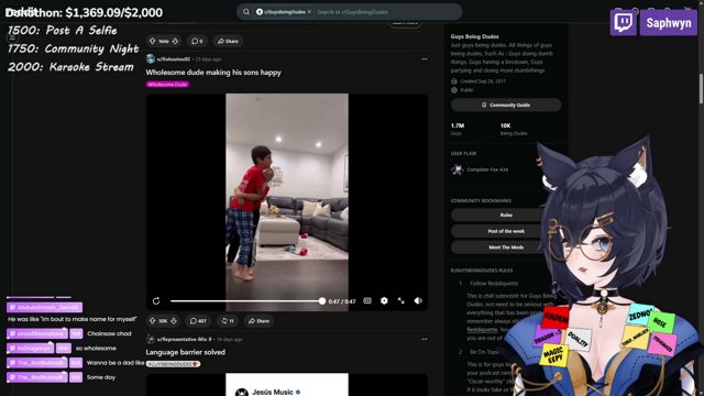 /r GuysBeingDudes 🐾 Yaps + Reacts🐾 SAPH-A-THON DAY 8 (Annual Donothon) 🐾 !Viking !Saphathon !incentives
