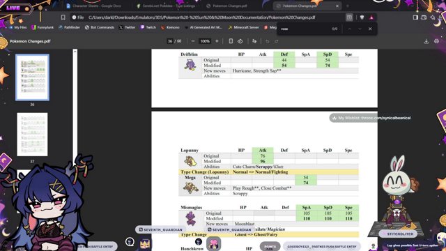 VTuber Synical PARTNER PUSH: Nuzlocke Isekai Prep ||【!sponsors】【!clip】【!socials】【!throne】